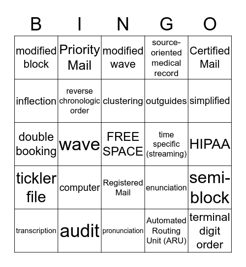 MED 232 Administrative Practices (Ch 9-12) Bingo Card