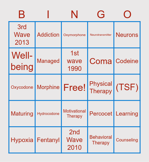 TOR Project Bingo Card