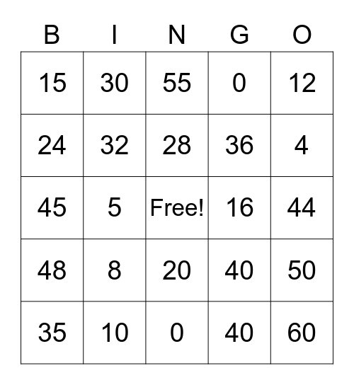 Multiplication 4 and 5 Bingo Card