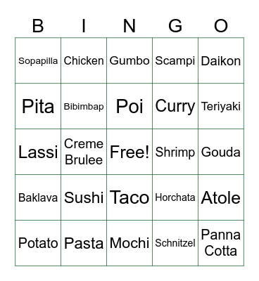 Food - DN Bingo Card