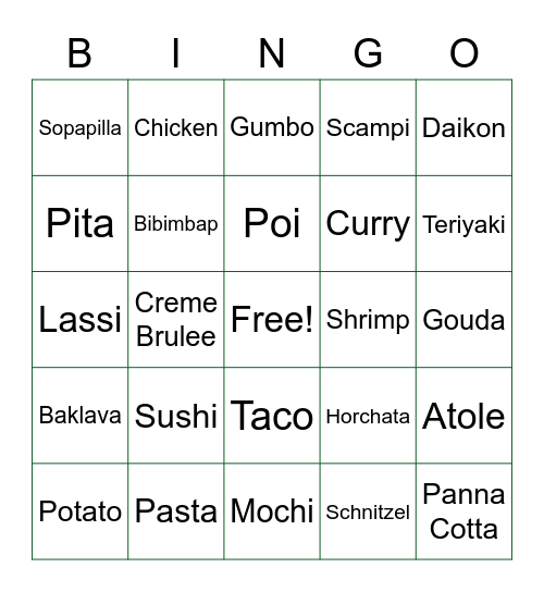 Food - DN Bingo Card