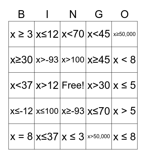 Inequality Phrases Bingo Card