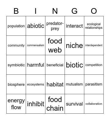 Ecosystems Bingo Card