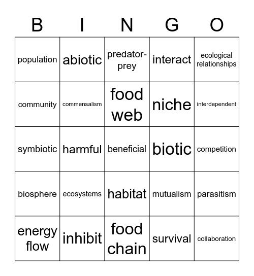 Ecosystems Bingo Card