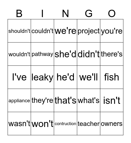 A Castle on Viola Street Bingo Card