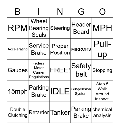 Commercial Driver License 2.2-2.3 Bingo Card