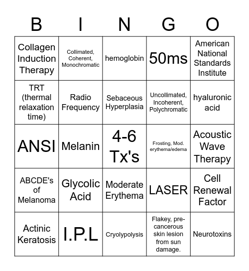 Advanced Aesthetics Bingo Card
