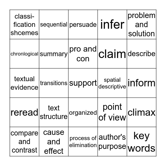 Test Review Bingo Card