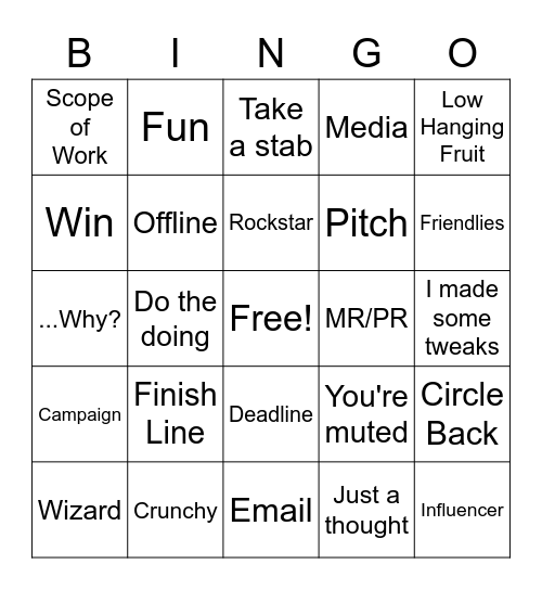 Sh*t Beattie Tartan People Say Bingo Card