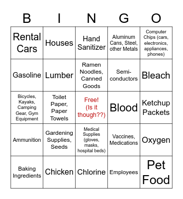 Supply Shortage BINGO Card