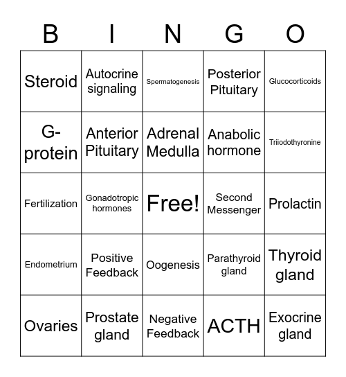 GEN BIO 2 Bingo Card