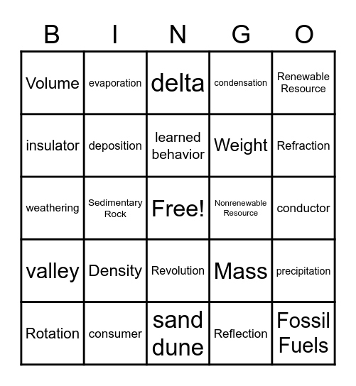 SCIENCE STAAR REVIEW Bingo Card