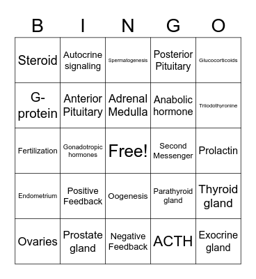GENERAL BIOLOGY 2 Bingo Card