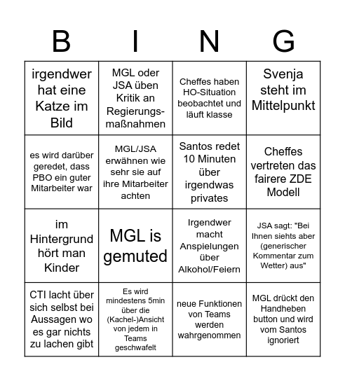 Meeting Bingo Card