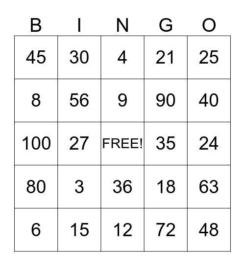 Multiplication BINGO 0 - 10 Bingo Card