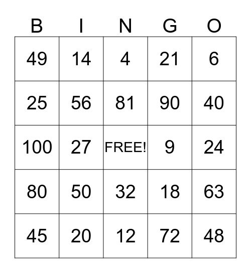 Multiplication BINGO 0 - 10 Bingo Card