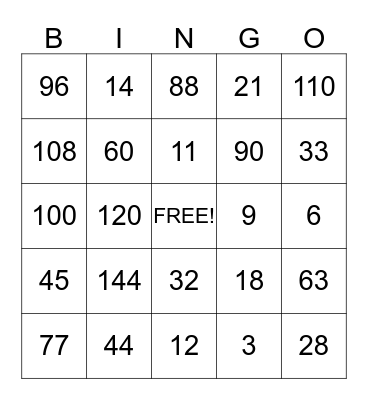 Multiplication BINGO 1 - 12 Bingo Card