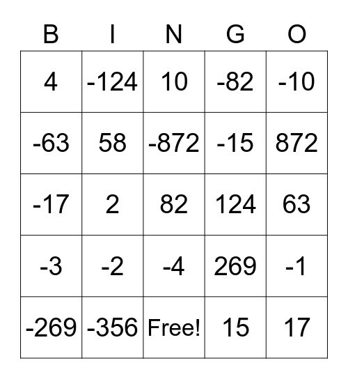 Celá čísla Bingo Card