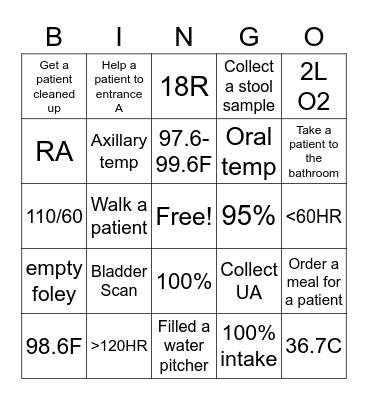 Vitals Signs Bingo Card