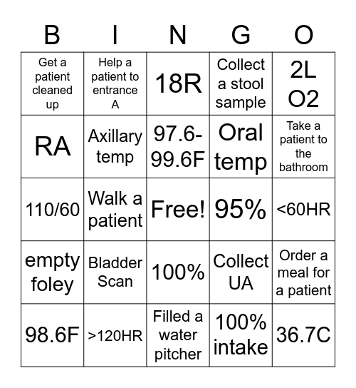 Vitals Signs Bingo Card