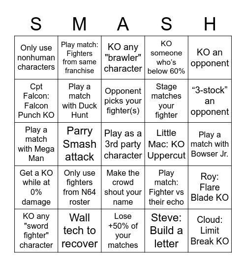 Smash Tournament 5.15.21 Bingo Card