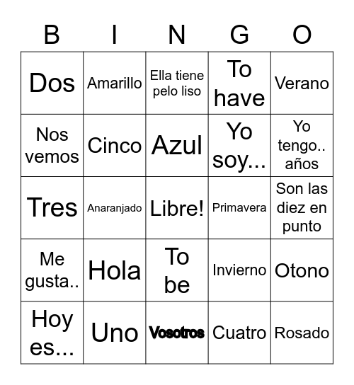Spanish unit 1-2 Review! Bingo Card