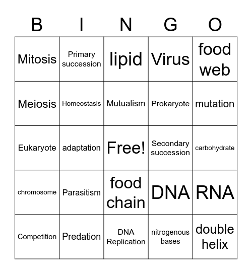 Biology STAAR Bingo Card