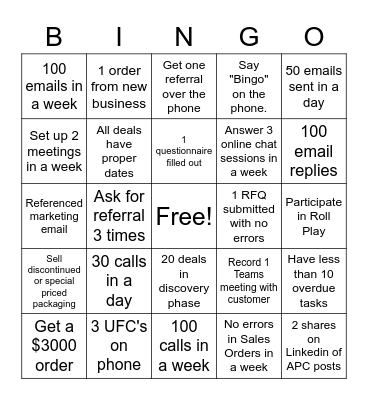 Inside Sales Bingo Card