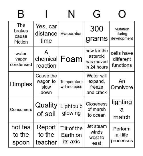 5th grade science Bingo Card