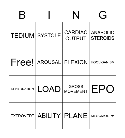 GCSE PE KEYWORDS Bingo Card