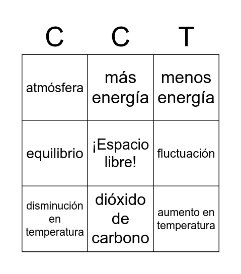 Clima Cambiante - Repaso Bingo Card