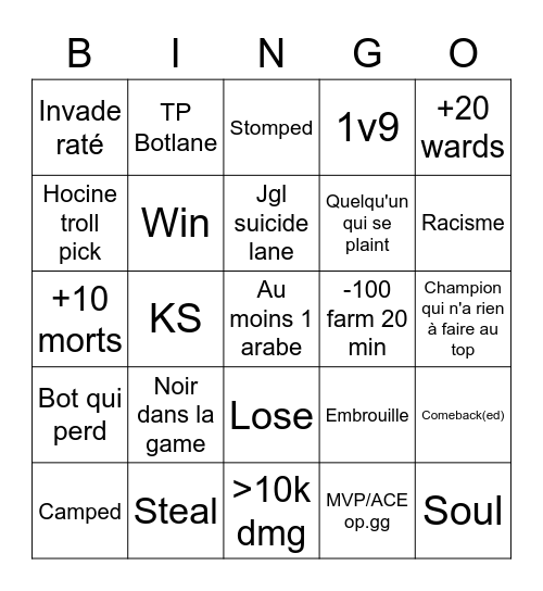 Le Zoo sur LoL v3.2 Bingo Card