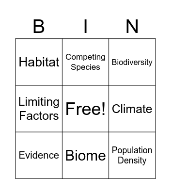 8th Grade Science Bingo Card