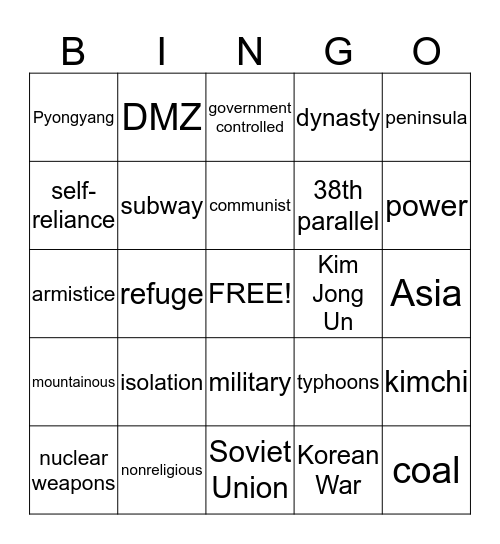 North Korea Bingo Card