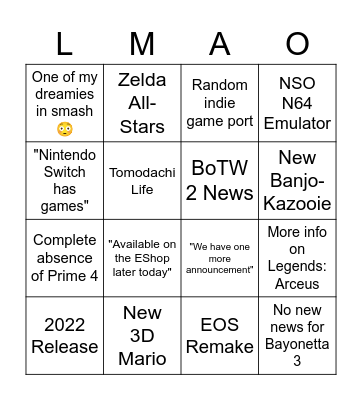 Nintendo E3 2021 Bingo Card