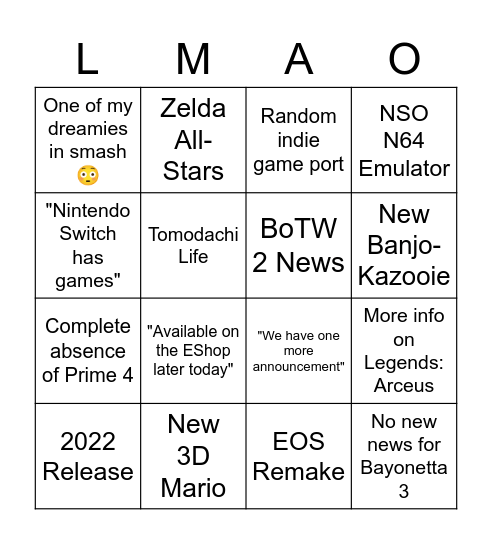 Nintendo E3 2021 Bingo Card