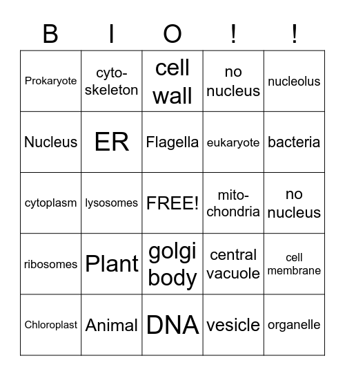 Cell Organelle Bingo Card