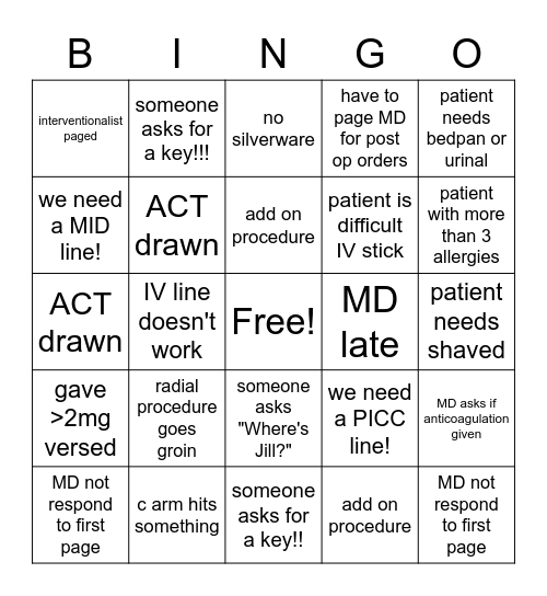 cath lab bingo Card