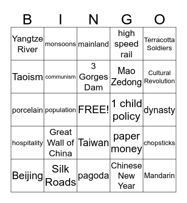 China Bingo Card