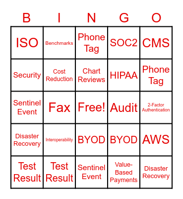 Radiology Discovery for Spok Go (Clinical Diagnostics Package) Bingo Card
