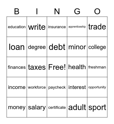 Awesome Futures Seminar Bingo Card