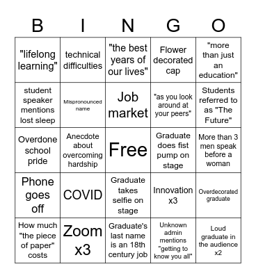 RIT Commencement 2021 Bingo Card