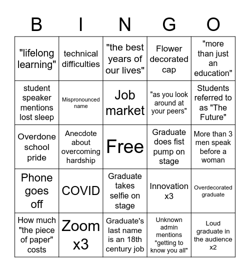 RIT Commencement 2021 Bingo Card