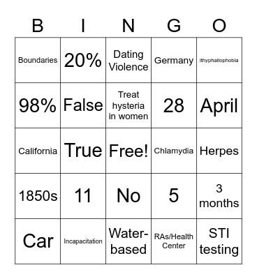 Condom Bingo Card