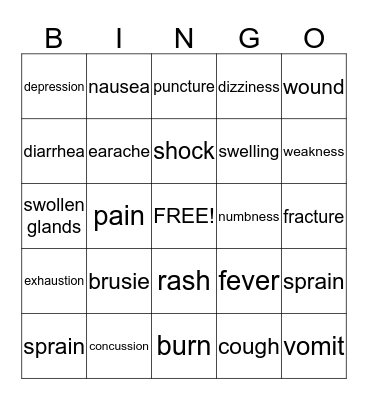 Basic Medical Terms Bingo Card