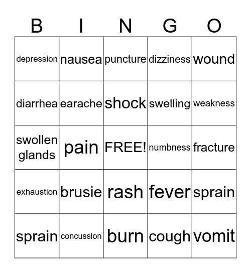 Basic Medical Terms Bingo Card