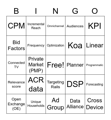 Xaxis Wavemaker Planning & Forecasting Training Bingo Card
