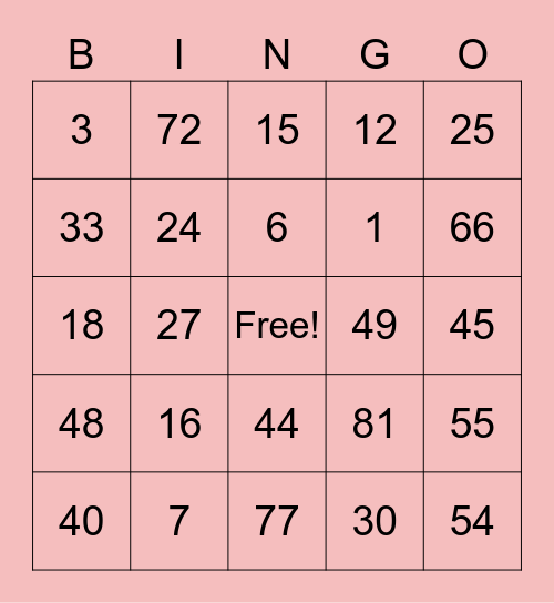 Multiplication bingo Card