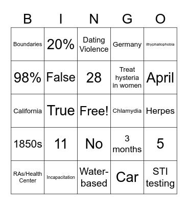 Condom Bingo Card