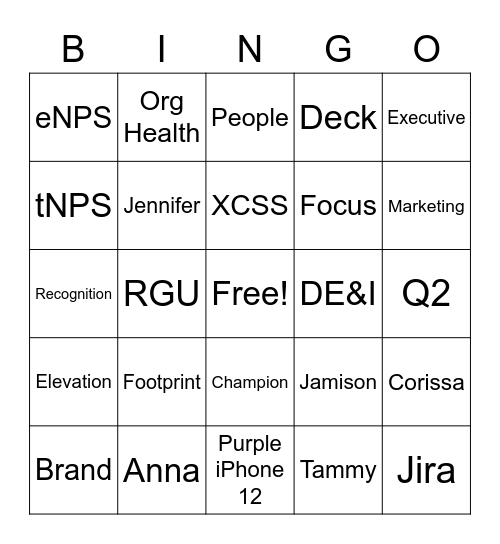 XC Q2 Summit Day 2 Bingo Card